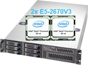 2U rack server with dual Intel E5-2670v3 processors, ideal for high performance